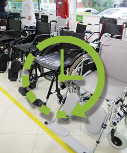 Quanto tempo posso alugar Cadeira de Rodas