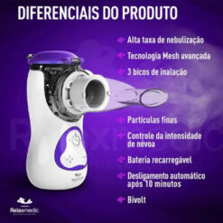 Inalador Nebulizador Aero Care