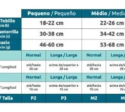 Meia Sigvaris Meia Coxa Dynaven Basic 20-30 mmHg Bege