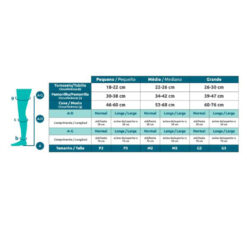 Meia Sigvaris Coxa Dynaven Basic 20-30 mmHg Bege. A Meia de Compressão 7/8 Sigvaris Dynaven Basic 20-30 mmHg é uma meia medicinal unissex que oferece suavidade no contato com a pele, conforto diário e eficácia no tratamento de doenças venosas e linfáticas, melhorando a circulação e reduzindo dores e inchaço nas pernas com praticidade para o dia a dia.